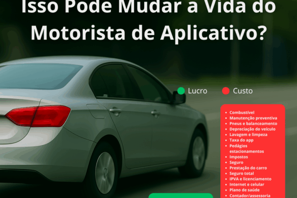 🚗 O Que é “Markup” e Por Que Isso Pode Mudar a Vida do Motorista de Aplicativo? Carro de aplicativo na estrada com gráfico sobre custos, lucro